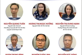 [Infographics] Xét xử vụ thông thầu tại Bệnh viện Tim Hà Nội