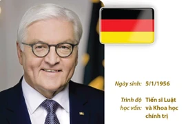 Tổng thống Cộng hòa Liên bang Đức Frank-Walter Steinmeier