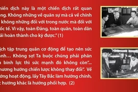 Nhãn quan chiến lược của Chủ tịch Hồ Chí Minh trong Chiến dịch Điện Biên Phủ