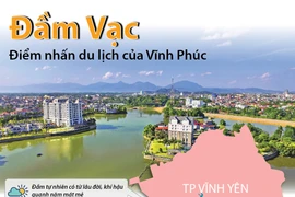 [Infographics] Đầm Vạc: Điểm nhấn du lịch của Vĩnh Phúc