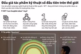 [Infographics] Đấu giá tác phẩm kỹ thuật số đầu tiên trên thế giới