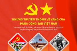 [Infographics] Những truyền thống vẻ vang của Đảng Cộng sản Việt Nam