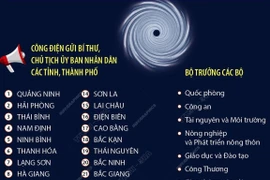 Thủ tướng yêu cầu ưu tiên bảo đảm an toàn tính mạng và tài sản cho người dân