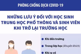 Những lưu ý đối với học sinh THPT và sinh viên khi trở lại trường