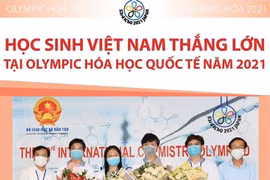 [Infographics] Học sinh Việt Nam thắng lớn tại Olympic Hóa học quốc tế