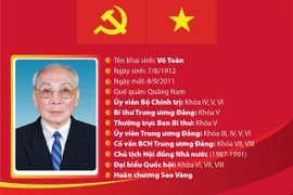 Võ Chí Công - nhà lãnh đạo xuất sắc của Đảng và cách mạng Việt Nam