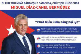 Bí thư Thứ nhất Đảng Cộng sản Cuba Miguel Díaz-Canel Bermúdez