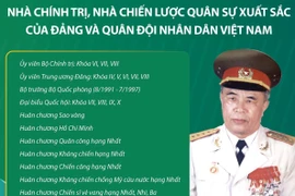 Đại tướng Đoàn Khuê - nhà chính trị, nhà chiến lược quân sự xuất sắc.