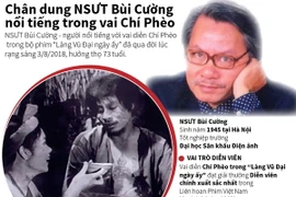 Những dấu son trong nghiệp diễn của "Chí Phèo" Bùi Cường