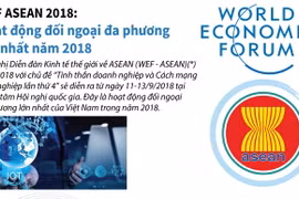 WEF ASEAN 2018: Hoạt động đối ngoại đa phương lớn nhất năm 2018