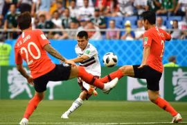 Các cầu thủ Hàn Quốc tranh bóng với cầu thủ Hirving Lozano (giữa) đội tuyển Mexico trong trận đấu bảng F diễn ra ở Rostov-on-Don, Nga ngày 23/6. (Nguồn: THX/TTXVN)
