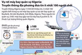 [Infographics] Rơi máy bay quân sự Algeria: ít nhất 100 người chết