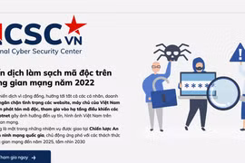 Trung tâm Giám sát an toàn không gian mạng quốc gia phát động chiến dịch toàn dân cùng 'quét sạch' mã độc trên không gian mạng Việt Nam.