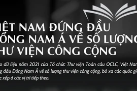Việt Nam đứng đầu Đông Nam Á về số lượng thư viện công cộng