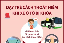 Dạy trẻ cách thoát hiểm khi xe ôtô bị khóa
