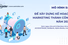 Mô hình 5:7 để xây dựng kế hoạch marketing thành công năm 2022