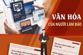 Những tiêu chí về văn hóa trong nghề nghiệp của người làm báo