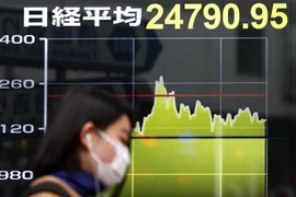Biểu đồ chỉ số chứng khoán tại Tokyo (Nhật Bản), ngày 8/3/2022. (Ảnh: Kyodo/TTXVN)