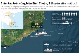 [Infographics] Chìm tàu trên biển Bình Thuận, 2 thuyền viên mất tích