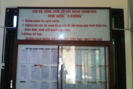 Thực hư vụ Sở Xây dựng Thanh Hóa bị "tố" trả đũa doanh nghiệp