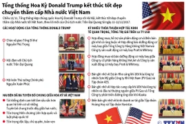 [Infographics] Nhìn lại chuyến thăm Việt Nam của Tổng thống Trump