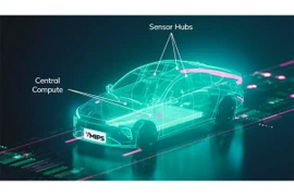 MIPS giới thiệu Bộ xử lý RISC-V MIPS P8700 dành cho hệ thống hỗ trợ lái xe nâng cao (ADAS), xe tự hành