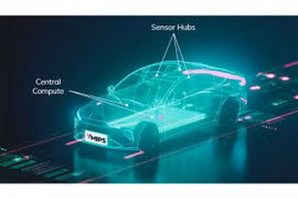 MIPS giới thiệu Bộ xử lý RISC-V MIPS P8700 dành cho hệ thống hỗ trợ lái xe nâng cao (ADAS), xe tự hành