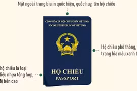 Mẫu hộ chiếu phổ thông không gắn chip mới. (Nguồn: xaydungchinhsach.chinhphu.vn)