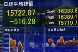 Tại sàn giao dịch chứng khoán Tokyo, Nhật Bản ngày 24/6 vừa qua. (Ảnh: AFP/TTXVN)
