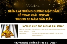 Nhìn lại những gương mặt dẫn Lễ trao giải Oscar trong 10 năm gần đây