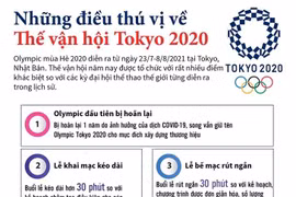 [Infographics] Những điều thú vị về Thế vận hội Tokyo 2020