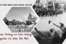 Khúc tráng ca hào hùng của quân và dân Thủ đô