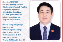Chủ tịch nước Cộng hòa Xã hội Chủ nghĩa Việt Nam Lương Cường