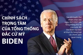 Chính sách trọng tâm của Tổng thống đắc cử Mỹ Joe Biden