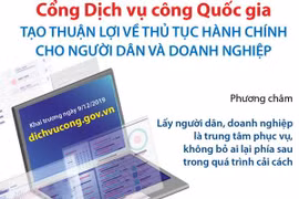Cổng Dịch vụ công Quốc gia tạo thuận lợi về thủ tục hành chính
