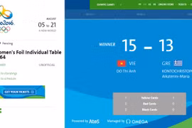 Đấu kiếm Việt Nam giành chiến thắng đầu tiên tại Olympic Rio