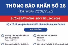 Bộ Y tế truy vết ca nhiễm liên quan đến Hải Dương, Quảng Ninh
