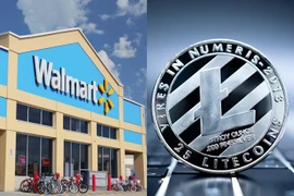 (Nguồn: MarketWatch)