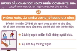 Hướng dẫn phòng ngừa lây nhiễm COVID-19 trong gia đình