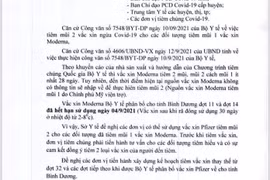 Văn bản 2215 của Sở Y tế Bình Dương ngày 14/9. (Ảnh: TTXVN phát)