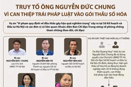 Toàn cảnh vụ truy tố ông Nguyễn Đức Chung trong gói thầu số hóa