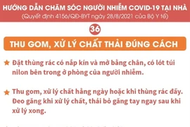 Những lưu ý khi người nhiễm COVID-19 điều trị tại nhà