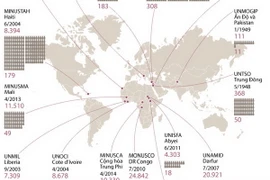 Nhấp chuột để xem kích thước chuẩn.