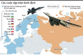 Nhấp chuột để xem kích thước chuẩn.