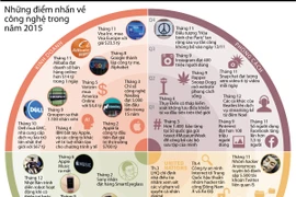 (Nhấp chuột vào ảnh để xem kích thước chuẩn)