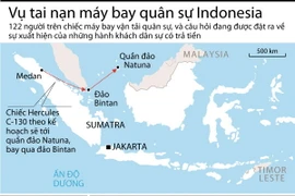 Nhấp chuột vào ảnh để xem kích thước chuẩn.