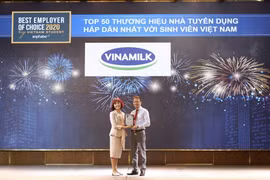 Vinamilk được bình chọn là một trong 50 thương hiệu nhà tuyển dụng hấp dẫn nhất đối với sinh viên Việt Nam 2020.