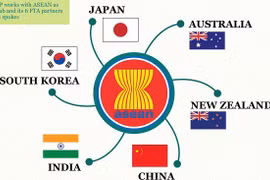 Trước đó đã có một số lo ngại về việc Ấn Độ không tham gia RCEP. (Ảnh: The Leader)