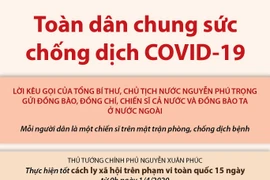 Toàn dân Việt Nam chung sức chống dịch COVID-19.