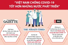 'Việt Nam chống COVID-19 tốt hơn những nước phát triển'